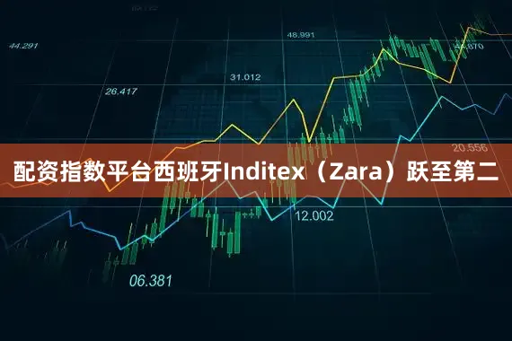 配资指数平台西班牙Inditex（Zara）跃至第二